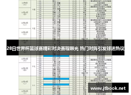 28日世界杯篮球赛精彩对决赛程曝光 热门对阵引发球迷热议